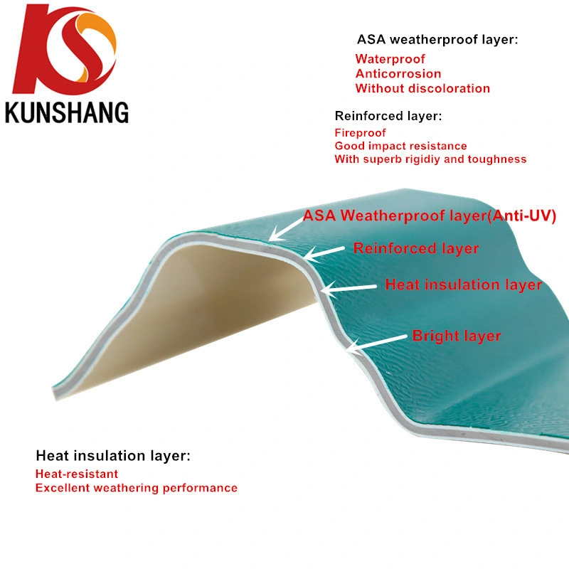 High Wave Trapezoid PVC Plastic Roofing Sheet Material T1070