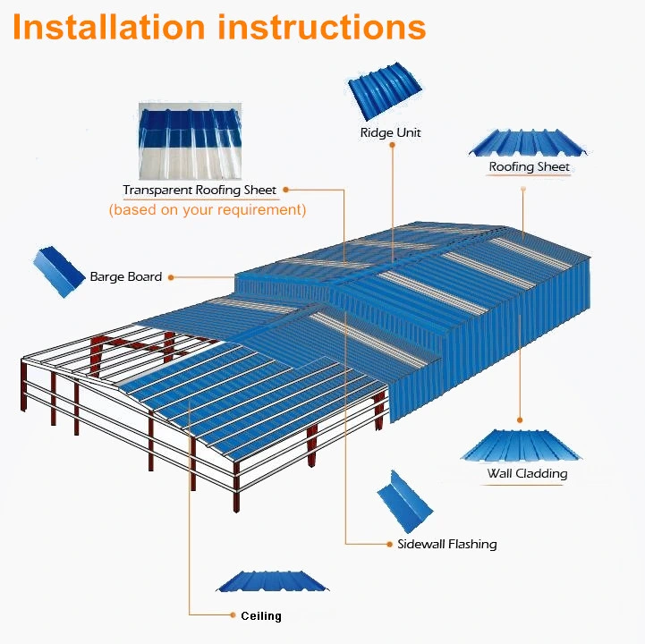 Trapezoidal Long Life UPVC Roofing Sheets/Tejas UPVC