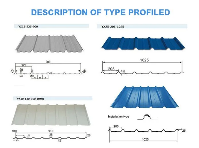 Fireproof Plastic PVC Corrugated Roofing/Roof Sheets