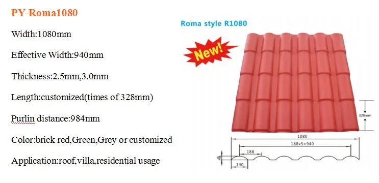 Anti Corrosion Roma Style ASA Synthetic Resin Roof Sheet Widely Using PVC Roof Tile UPVC Plastic Corrugated Roofing Panel for Residential House