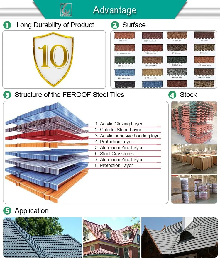 Stone Coated PVC Roof Tile Chinese Shingles Roofing Roofing Sheets Corrugated