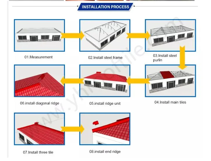 Plastic Waterproof Roofing Sheet Flexible ASA Resin Roof Tile Villa Roof Tile